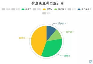 中國旅游影響力研究課題組赴王莽嶺景區實地考察 以專業研究賦能市場營銷新篇章