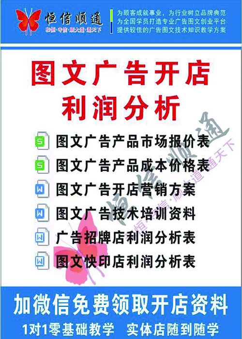 開(kāi)個(gè)小型廣告圖文店，真能賺錢嗎？——從市場(chǎng)營(yíng)銷策劃角度深度解析